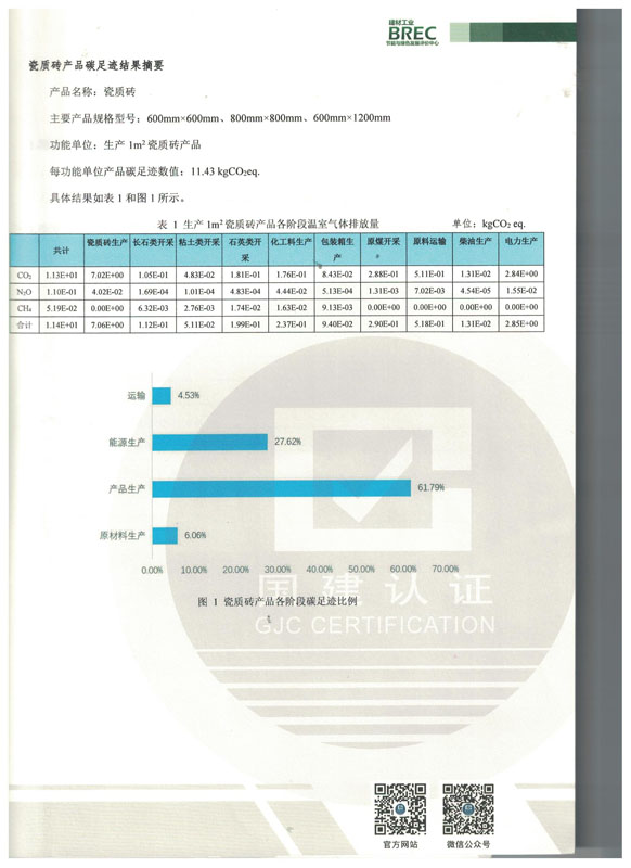 产品碳足迹 007.jpg