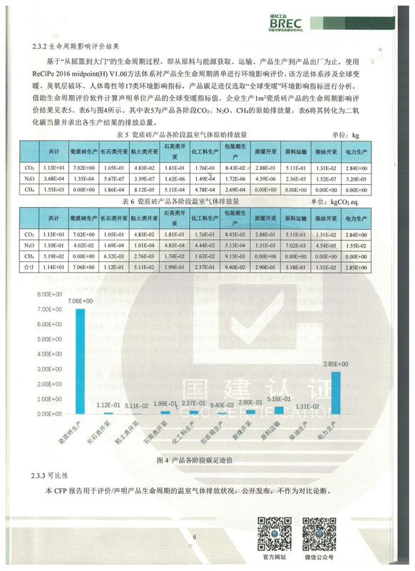 产品碳足迹 013.jpg